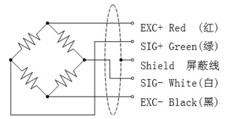 三滑轮张力传感器(图4)